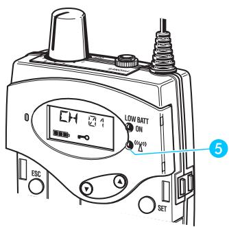 SENNHEISER EK 1038 - Affichages de fonctionnement et d'etat des piles - 1