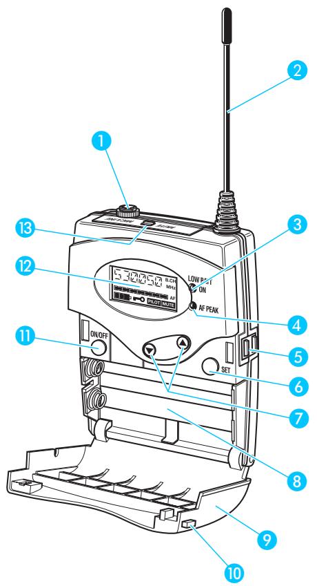 SENNHEISER EK 1038 - Furnitures - 1