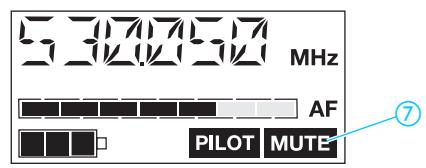 SENNHEISER EK 1038 - Affichage MUTE - 1