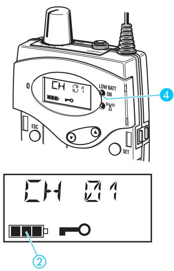 SENNHEISER EK 1038 - Affichages - 2