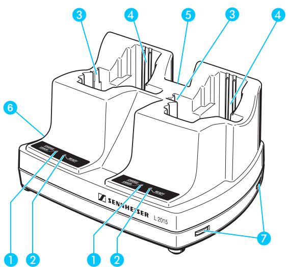 SENNHEISER EK 1038 - Vue d'ensemble des éléments de commande - 1