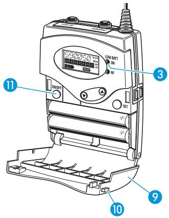SENNHEISER EK 500 G2 - Remarque : - 1