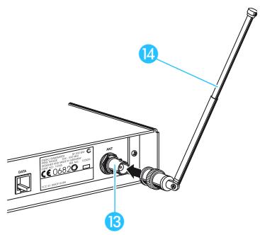 SENNHEISER EW 300 IEM G2 - Attention! - 1