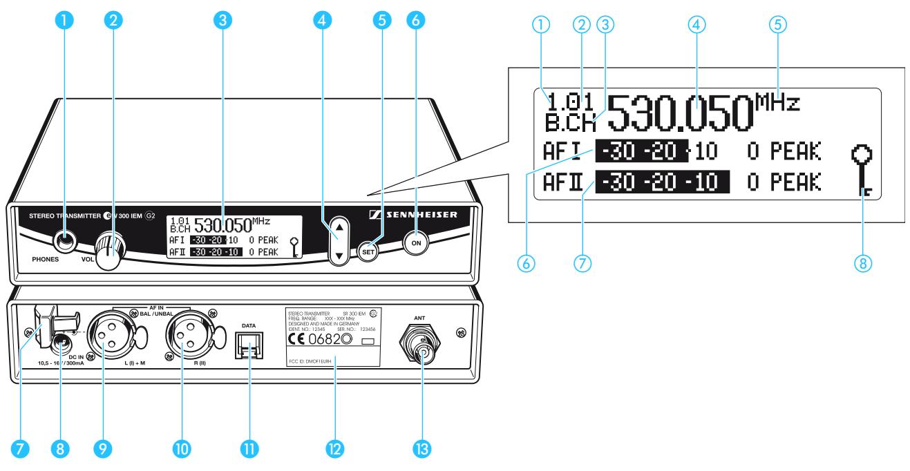 SENNHEISER EW 300 IEM G2 - L'émetteur stéreo SR 300 IEM G2 - 1