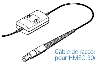 SENNHEISER HMEC 300 - HMEC 305-C : - 1