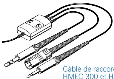 SENNHEISER HMEC 300 - Accessoires recommendés - 5