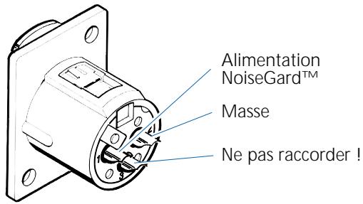 SENNHEISER HMEC 300 - Possibilities d'alimentation - 1
