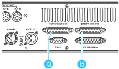 SENNHEISER SDC 3000 DC - Raccorder une source audio externe - 3