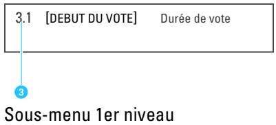 SENNHEISER SDC 3000 DC - Affichage des menus principales et des sous-menus - 1