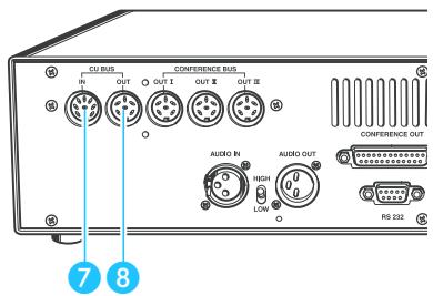 SENNHEISER SDC 3000 DC - Raccorder un faisceau de cables avec postes délégués et blocs d'alimentation à l'unité centrale - 1