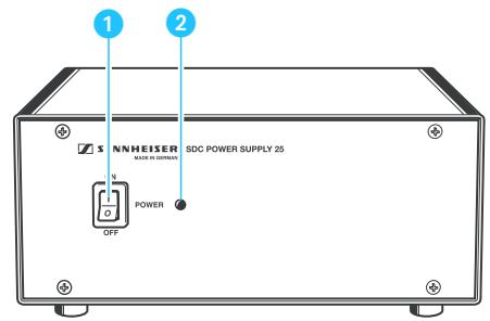 SENNHEISER SDC 3000 DC - Le bloc d'alimentation SDC PS 25 - 1