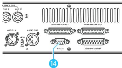 SENNHEISER SDC 3000 DC - Ordinaire et installation de conférence connectés entre euxs - 1