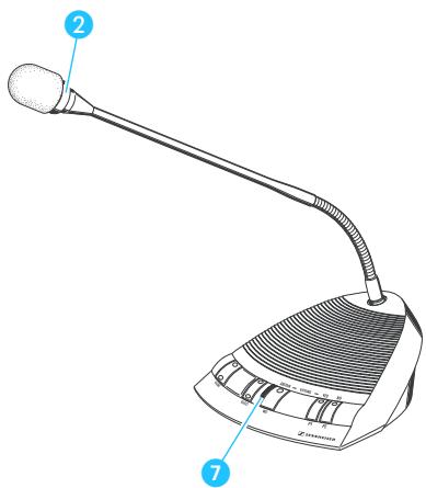 SENNHEISER SDC 3000 DC - Démarrer un vote - 1