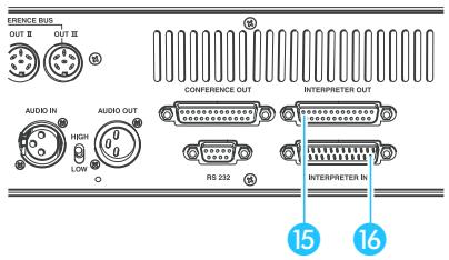 SENNHEISER SDC 3000 DC - Raccorder ensemble plusieurs unités centrales - 2