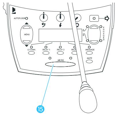 SENNHEISER SDC 8000 AO - Le mode de fonctionnement interprête "Entre les cabines : Priorité" - 1
