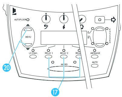SENNHEISER SDC 8000 AO - Selectionner un canal interprête - 1