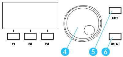 SENNHEISER SDC 8000 AO - Utilisation du menu de l'unité centrale - 2