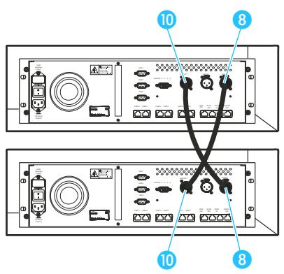 SENNHEISER SDC 8000 C - Raccorder des apparéils supplémentaires - 1