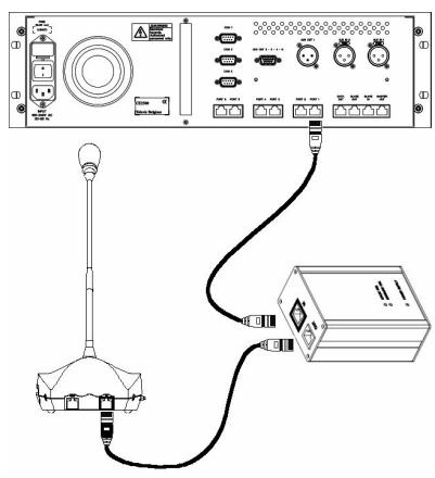 SENNHEISER SDC 8000 C - ETX - 1