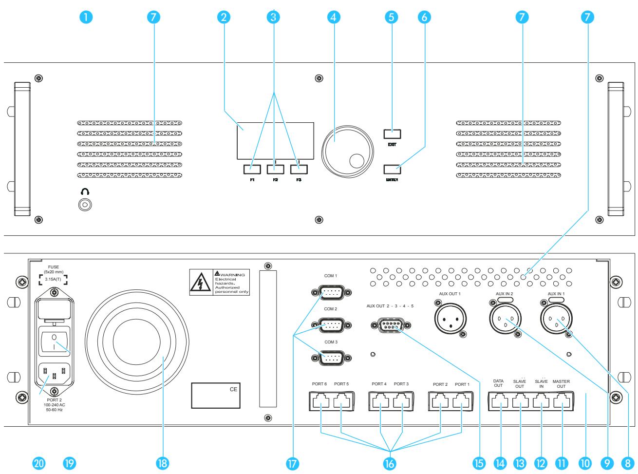 SENNHEISER SDC 8000 C - Poste interprête SDC 8000 ID - 3