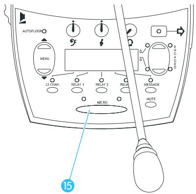 SENNHEISER SDC 8000 C - Le mode de fonctionnement interprête "Entre les cabines : Priorité" - 1