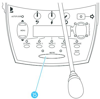 SENNHEISER SDC 8000 C - Le mode de fonctionnement interprête "Entre les cabines : Mélange" - 1