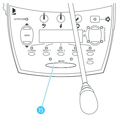 SENNHEISER SDC 8000 CU - Le mode de fonctionnement interprête "Entre les cabines : Mélange" - 1