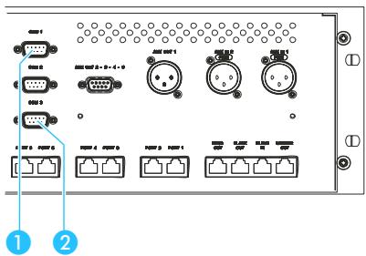 SENNHEISER SDC 8000 CU - Remarque! - 2