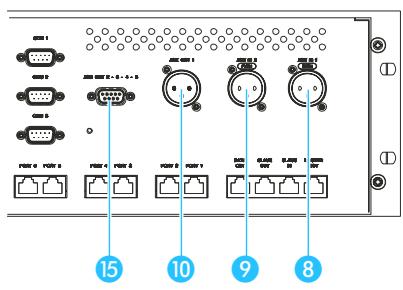 SENNHEISER SDC 8000 CU - Activer les entrées ou sorties AUX - 1