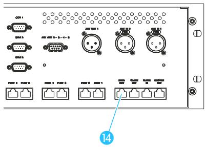 SENNHEISER SDC 8000 D - Raccorder une unité Analog-Out - 1