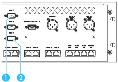 SENNHEISER SDC 8000 D - Remarque! - 2