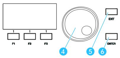SENNHEISER SDC 8000 D - Les touches de menu F1, F2 et F3 - 2