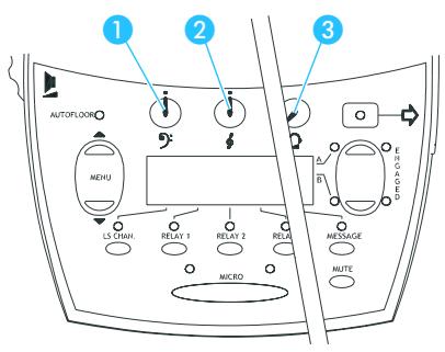 SENNHEISER SDC 8000 ID - Afficher les demandes de droit de parole sur les écrans des postes conférence - 1