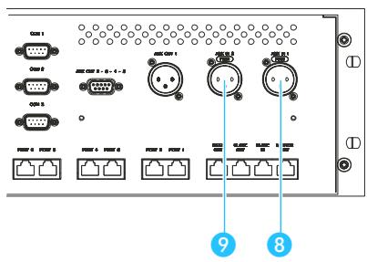 SENNHEISER SDC 8000 ID - Raccorder des apparèils supplémentaires - 2