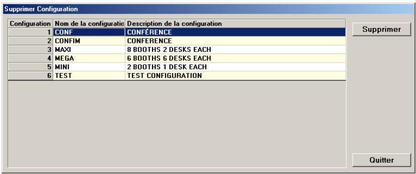 SENNHEISER SDC 8000 SYS - Suppression d'une configuration d'interpretable - 2
