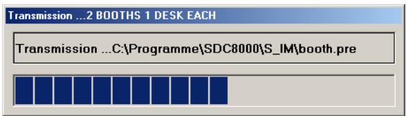 SENNHEISER SDC 8000 SYS - Affectation des postes interpretes - 3