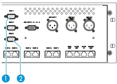 SENNHEISER SDC 8000 SYS - 2