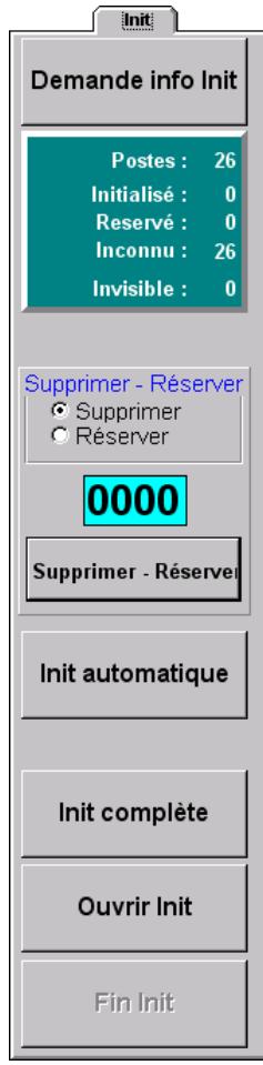 SENNHEISER SDC 8000 SYS - Procedure d'affection des postes - 1