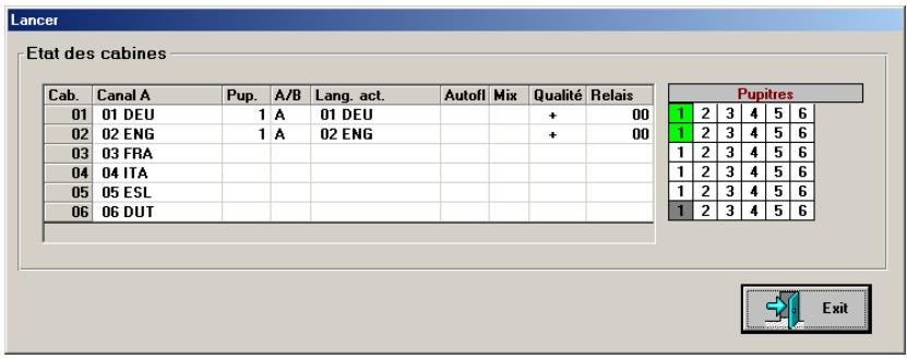 SENNHEISER SDC 8000 SYS - Exécuter - 1