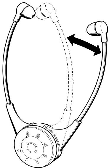 SENNHEISER SET 810 - Utilisation du récepteur stethoset - 1