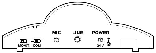 SENNHEISER SET 810 - Raccordement de l'émetteur (chargeur) - 1