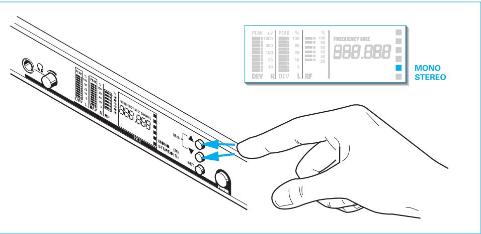 SENNHEISER SR 3054-U - Affichage de la puissance de sortie RF - 1