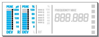 SENNHEISER SR 3054-U - Raccordement BF - 1