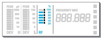 SENNHEISER SR 3054-U - Affichage du signal BF - 1
