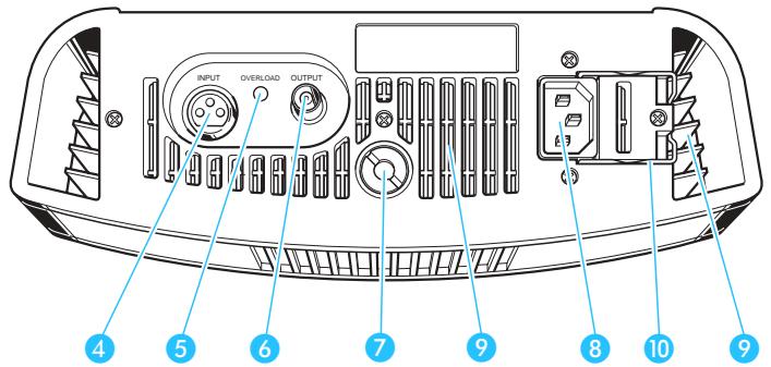 SENNHEISER AUDIOBEAM - Delivery includes: - 2