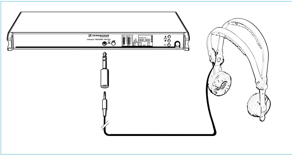 SENNHEISER EM 3031-U - Example: - 1