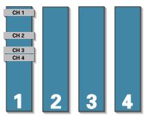 SENNHEISER EM 3031-U - Nombre de fréquences de réception - 2
