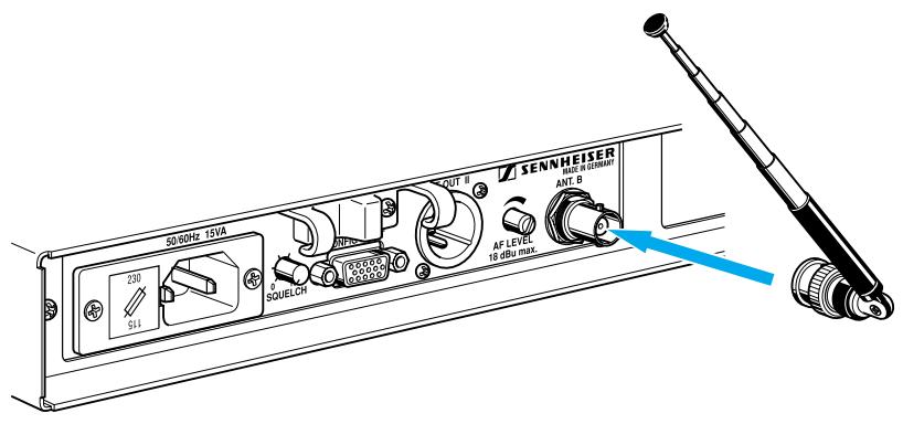 SENNHEISER EM 3031-U - Réception Diversity - Principé de fonctionnement - 2