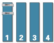 SENNHEISER EM 3031-U - Nombre de fréquences de réception - 1