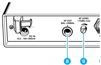 SENNHEISER EVOLUTION WIRELESS EW 100 - Accensione/spegnimento del ricevitore - 1